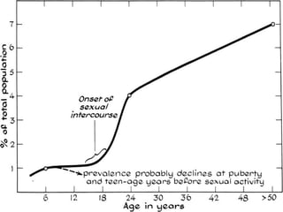 Friday, October 18, 2013

 