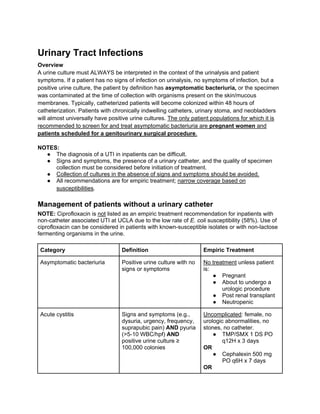 Urinary Tract Infections
Overview
A urine culture must ALWAYS be interpreted in the context of the urinalysis and patient
symptoms. If a patient has no signs of infection on urinalysis, no symptoms of infection, but a
positive urine culture, the patient by definition has asymptomatic bacteriuria, or the specimen
was contaminated at the time of collection with organisms present on the skin/mucous
membranes. Typically, catheterized patients will become colonized within 48 hours of
catheterization. Patients with chronically indwelling catheters, urinary stoma, and neobladders
will almost universally have positive urine cultures. The only patient populations for which it is
recommended to screen for and treat asymptomatic bacteriuria are pregnant women and
patients scheduled for a genitourinary surgical procedure.
NOTES:
● The diagnosis of a UTI in inpatients can be difficult.
● Signs and symptoms, the presence of a urinary catheter, and the quality of specimen
collection must be considered before initiation of treatment.
● Collection of cultures in the absence of signs and symptoms should be avoided.
● All recommendations are for empiric treatment; narrow coverage based on
susceptibilities.
Management of patients without a urinary catheter
NOTE: Ciprofloxacin is not listed as an empiric treatment recommendation for inpatients with
non-catheter associated UTI at UCLA due to the low rate of E. coli susceptibility (58%). Use of
ciprofloxacin can be considered in patients with known-susceptible isolates or with non-lactose
fermenting organisms in the urine.
Category Definition Empiric Treatment
Asymptomatic bacteriuria Positive urine culture with no
signs or symptoms
No treatment unless patient
is:
● Pregnant
● About to undergo a
urologic procedure
● Post renal transplant
● Neutropenic
Acute cystitis Signs and symptoms (e.g.,
dysuria, urgency, frequency,
suprapubic pain) AND pyuria
(>5-10 WBC/hpf) AND
positive urine culture ≥
100,000 colonies
Uncomplicated: female, no
urologic abnormalities, no
stones, no catheter.
● TMP/SMX 1 DS PO
q12H x 3 days
OR
● Cephalexin 500 mg
PO q6H x 7 days
OR
 