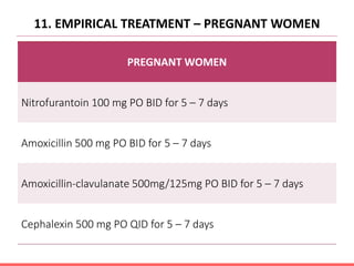 11. EMPIRICAL TREATMENT – PREGNANT WOMEN
PREGNANT WOMEN
Nitrofurantoin 100 mg PO BID for 5 – 7 days
Amoxicillin 500 mg PO BID for 5 – 7 days
Amoxicillin-clavulanate 500mg/125mg PO BID for 5 – 7 days
Cephalexin 500 mg PO QID for 5 – 7 days
 