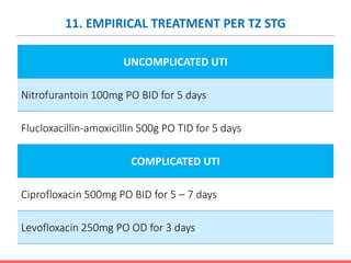 11. EMPIRICAL TREATMENT PER TZ STG
UNCOMPLICATED UTI
Nitrofurantoin 100mg PO BID for 5 days
Flucloxacillin-amoxicillin 500g PO TID for 5 days
COMPLICATED UTI
Ciprofloxacin 500mg PO BID for 5 – 7 days
Levofloxacin 250mg PO OD for 3 days
 