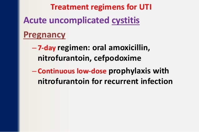 Cefpodoxime For Uti