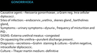Causative agent:--Neisseria gonorrhoeae ; a Gram neg. Inra cellular
diplococci .
Sites of infection:--endocervix ,urethra , skenes gland , bartholines
gland,
Symptoms:--urinary symptoms—dysuria , frequency of micturition and
PID .
SIGNS:-Externa urethral meatus –congested
On squeezing the urethra—purulent discharge present .
Diagnosis:--secretions—Grahm staining & culture:--Grahm negetive,
intracellular diplococcic.
Culture:--Thayer martin medium:-definitive
 
