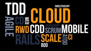 rails
scrum
TDD
BDD
CI
CD
agile
ATDD
JavaScript
webcloudrwd
scale
singlepageapp
mobileCDD
 