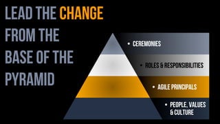 •  CEREMONIES
•  ROLES & RESPONSIBILITIES
•  AGILE PRINCIPALS
•  PEOPLE, VALUES
& CULTURE
lead the change
from the
base of the
pyramid
 