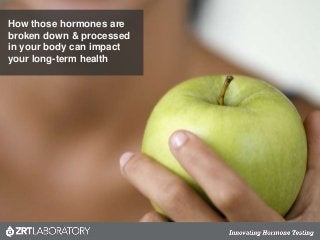 How those hormones are
broken down & processed
in your body can impact
your long-term health
 