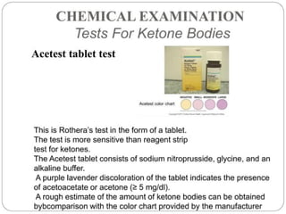 urine alaysis final biochemistry presentation