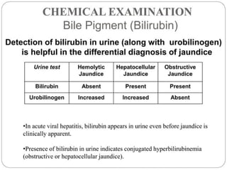 urine alaysis final biochemistry presentation