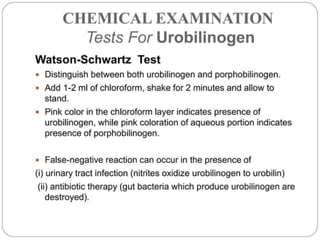 urine alaysis final biochemistry presentation