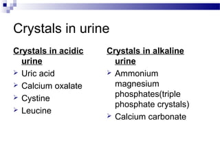 Crystals in urine
Crystals in acidic
urine
 Uric acid
 Calcium oxalate
 Cystine
 Leucine
Crystals in alkaline
urine
 Ammonium
magnesium
phosphates(triple
phosphate crystals)
 Calcium carbonate
 