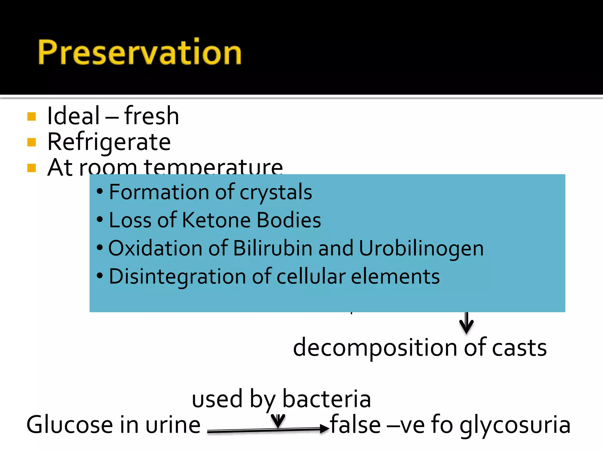  Ideal – fresh
 Refrigerate
 At room temperature
urea splitting bacteria
Urea NH3 + H+
NH4
+ pH
decomposition of casts
used by bacteria
Glucose in urine false –ve fo glycosuria
• Formation of crystals
• Loss of Ketone Bodies
• Oxidation of Bilirubin and Urobilinogen
• Disintegration of cellular elements
 