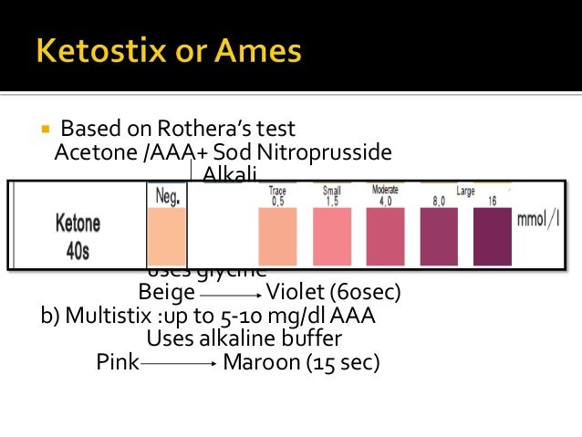 Ames Atlas Of Urine Sediment Chart