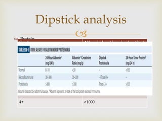  Protein
• Normally protein is absent in the urine. Albumin, globulins, and
other large molecular weight protein cannot cross glomerular wall.
Small proteins (<20 kDa) are freely filtered but readily reabsorbed
by tubules.
•The urine dipstick test for protein is most sensitive to albumin and
provides a semi-quantitative means of assessing albuminuria.
•The dipstick is insensitive to non-albumin proteins, most notably
potentially nephrotoxic immunoglobulin light chains. A screen for
the presence of such proteins may be performed with the
sulfosalicylic acid (SSA) or trichlroacetic acid test.
•Albumin level 30-300 mg/day is called micro-albuminiuria and
albumin > 300 mg/day is called macroalbuminuria.
• Categories of albuminuria:
Grade Albumin level in urine (mg/day)
Negative <10
Trace 15-30
1+ 30-100
2+ 100-300
3+ 300-1000
4+ >1000
Dipstick analysis
 