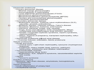 
 Causes of proteinuria
 