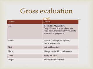 
 Colour
Normal: Yellow (light/pale to dark/deep amber)
Other abnormal colour of urine
Colour Causes
Red Blood, Hb, Myoglobin,
Drugs: Rifampicin, or phenytoin
Food dyes, ingestion of beets, acute
intermittent prophyria
White Polyuria, phosphate crystals,
chyluria, propofol
Pink Uric acid crystals
Black Alkaptonuria, Hb, onchronosis
Green Methylen blue
Purple Bacteriuria in catheter
Gross evaluation
 