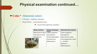 Physical examination continued…
Color • Abnormal colors:
• Colorless – diabetes, diuretics.
• DeepYellow – concentrated urine,
 excess bile pigments, jaundice
 