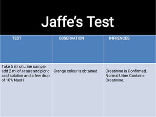 URINE ANALYSIS science biochemistry i.pdf