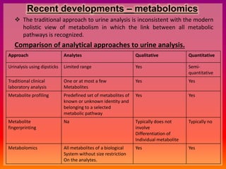Urinary tract infection case study pdf image