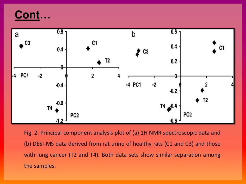 Urinary system case study quizlet picture