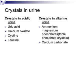 Crystals in urine
Crystals in acidic
urine
 Uric acid
 Calcium oxalate
 Cystine
 Leucine
Crystals in alkaline
urine
 Ammonium
magnesium
phosphates(triple
phosphate crystals)
 Calcium carbonate
 