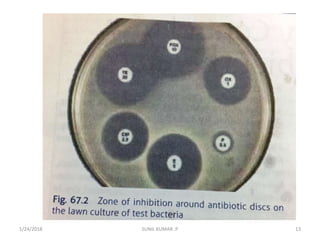 1/24/2018 SUNIL KUMAR .P 13
 