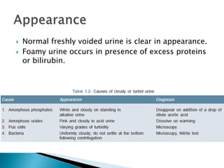  Normal freshly voided urine is clear in appearance.
 Foamy urine occurs in presence of excess proteins
or bilirubin.
 