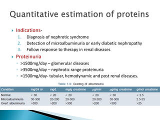  Indications-
1. Diagnosis of nephrotic syndrome
2. Detection of microalbuminuria or early diabetic nephropathy
3. Follow response to therapy in renal diseases
 Proteinuria
◦ >1500mg/day – glomerular diseases
◦ >3500mg/day – nephrotic range proteinuria
◦ <1500mg/day- tubular, hemodynamic and post renal diseases.
 