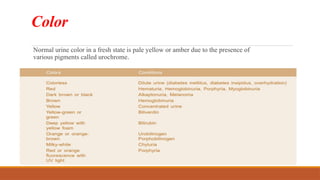 Color
Normal urine color in a fresh state is pale yellow or amber due to the presence of
various pigments called urochrome.
 