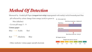 Method Of Detection
Measured by Graded pH Paper (reagent test strip) impregnated with methyl red & bromothymol blue
pH reflected by colour change from orange (acid) to green to
blue (alkaline)
- Covers pH range 5 – 9
Litmus paper
Blue Acidic Red
Red Alkalinity Blue
- Other methods: Litmus paper and pH electrode
 