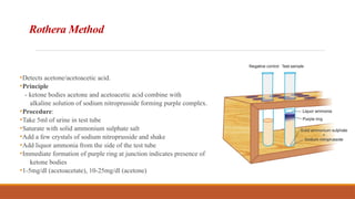 Rothera Method
•Detects acetone/acetoacetic acid.
•Principle
- ketone bodies acetone and acetoacetic acid combine with
alkaline solution of sodium nitroprusside forming purple complex.
•Procedure:
•Take 5ml of urine in test tube
•Saturate with solid ammonium sulphate salt
•Add a few crystals of sodium nitroprusside and shake
•Add liquor ammonia from the side of the test tube
•Immediate formation of purple ring at junction indicates presence of
ketone bodies
•1-5mg/dl (acetoacetate), 10-25mg/dl (acetone)
 