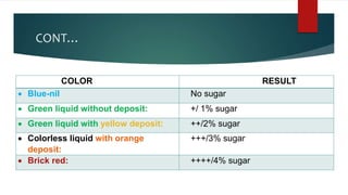 CONT…
COLOR RESULT
 Blue-nil No sugar
 Green liquid without deposit: +/ 1% sugar
 Green liquid with yellow deposit: ++/2% sugar
 Colorless liquid with orange
deposit:
+++/3% sugar
 Brick red: ++++/4% sugar
 