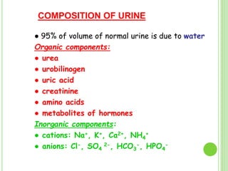 Urin Composition characteristics of urine | PPTX