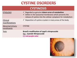 CYSTINOSIS
ETIOLOGY  Regarded as genuine Inborn error of metabolism
 Defect in the lysosomal membranes which prevents the
release of cystine into the cellular cytoplasm for metabolism
Clinical
manifestations
 Deposition of cystine crystals in many areas of the body
Abnormal Urinary
constituents
CYSTINE
Tests Brand’s modification of Legal’s nitroprusside
Rgt: Cyanide Nitroprusside
(+) red-purple color
 