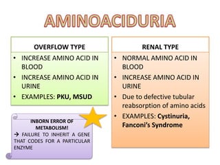 OVERFLOW TYPE
• INCREASE AMINO ACID IN
BLOOD
• INCREASE AMINO ACID IN
URINE
• EXAMPLES: PKU, MSUD
RENAL TYPE
• NORMAL AMINO ACID IN
BLOOD
• INCREASE AMINO ACID IN
URINE
• Due to defective tubular
reabsorption of amino acids
• EXAMPLES: Cystinuria,
Fanconi’s Syndrome
INBORN ERROR OF
METABOLISM!
 FAILURE TO INHERIT A GENE
THAT CODES FOR A PARTICULAR
ENZYME
 