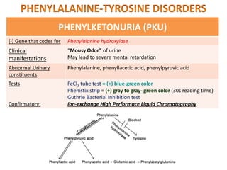 PHENYLKETONURIA (PKU)
(-) Gene that codes for Phenylalanine hydroxylase
Clinical
manifestations
“Mousy Odor” of urine
May lead to severe mental retardation
Abnormal Urinary
constituents
Phenylalanine, phenyllacetic acid, phenylpyruvic acid
Tests
Confirmatory:
FeCl3 tube test = (+) blue-green color
Phenistix strip = (+) gray to gray- green color (30s reading time)
Guthrie Bacterial Inhibition test
Ion-exchange High Performace Liquid Chromatography
 