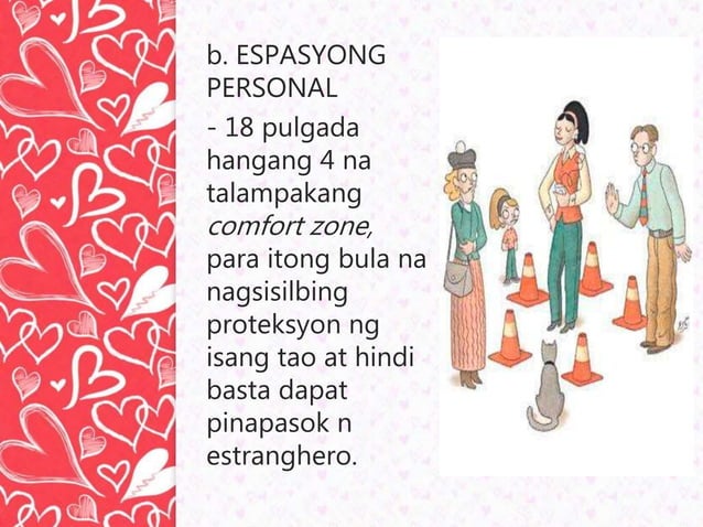 Uri ng komunikasyon | PPTX