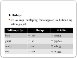 Paglapi URI NG PANLAPI (UNLAPI, GITLAPI, HULAPI, KABILAAN AT ANG LAGUHAN).pptx