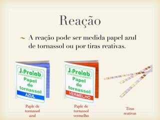 Reação
A reação pode ser medida papel azul
de tornassol ou por tiras reativas.
Paple de
tornassol
azul
Paple de
tornassol
vermelho
Tiras
reativas
 