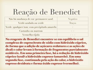 Reação de Benedict
No reagente de Benedict encontra-se em equilíbrio o sal
complexo de cuprocitrato de sódio com hidróxido cúprico,
de forma que a adição de açúcares redutores e as ações de
álcali e calor levam à formação de fragmentos parcialmente
oxidáveis. Em uma primeira fase, há a redução de hidróxido
cúprico (azul) a hidróxido cuproso (amarelo). Em uma
segunda fase, continuada pela ação do calor, o hidróxido
cuproso desidrata e forma óxido cuproso (vermelho).
Não há mudança de cor (permanece azul) Negativo
Verde-azulado ou verde Traços
Verde (qualquer tom) com precipitado amarelo +
Castanho ou marrom + +
Vermelho-tijolo + + +
 