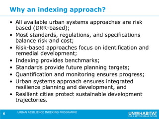 Photo inspiration: Urban Sustainability And Resilience And Adaptability Principles Reference: Understanding And Measuring Urban Resilience A New Un Habitat S