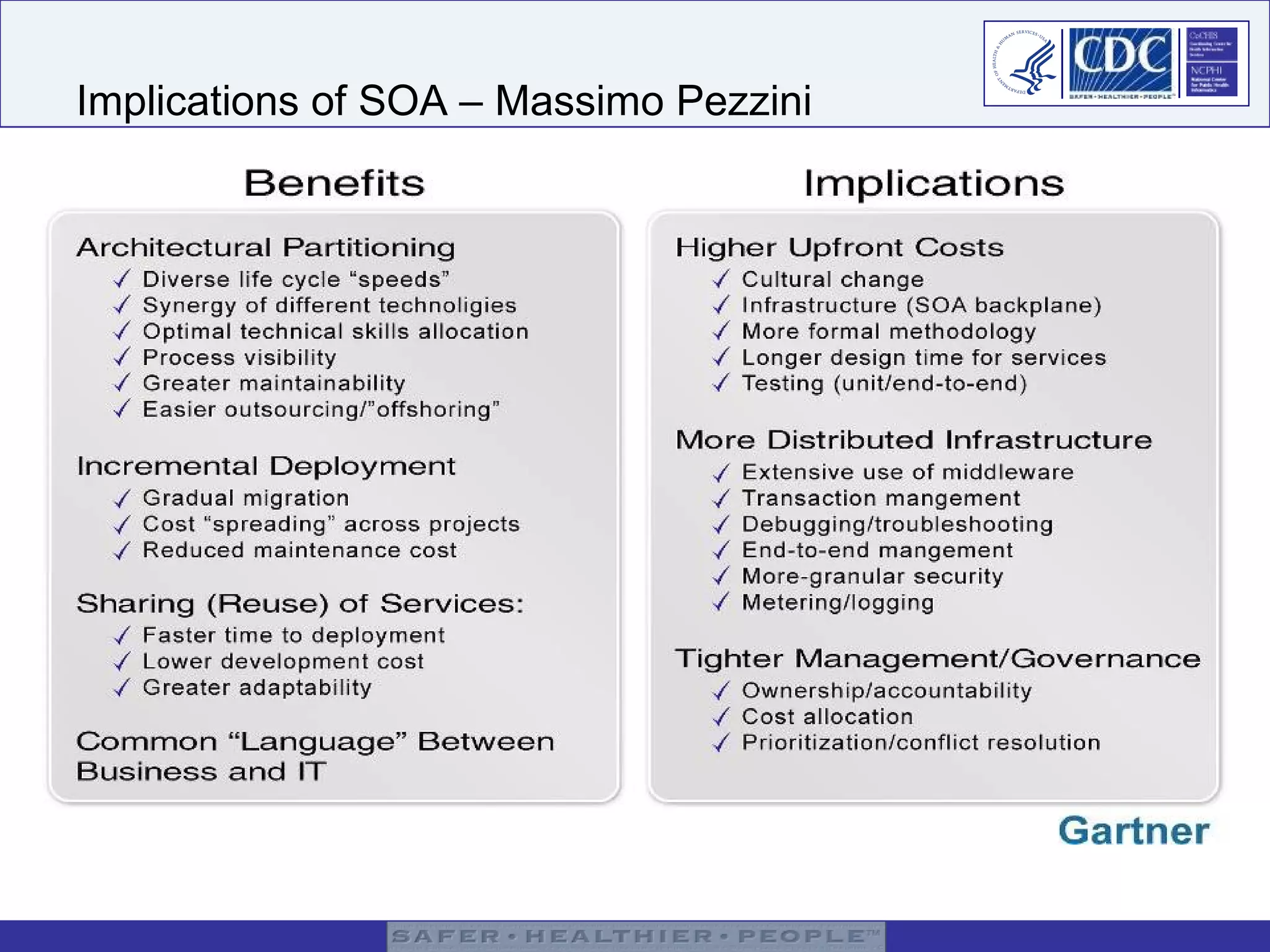 Implications of SOA – Massimo Pezzini 
