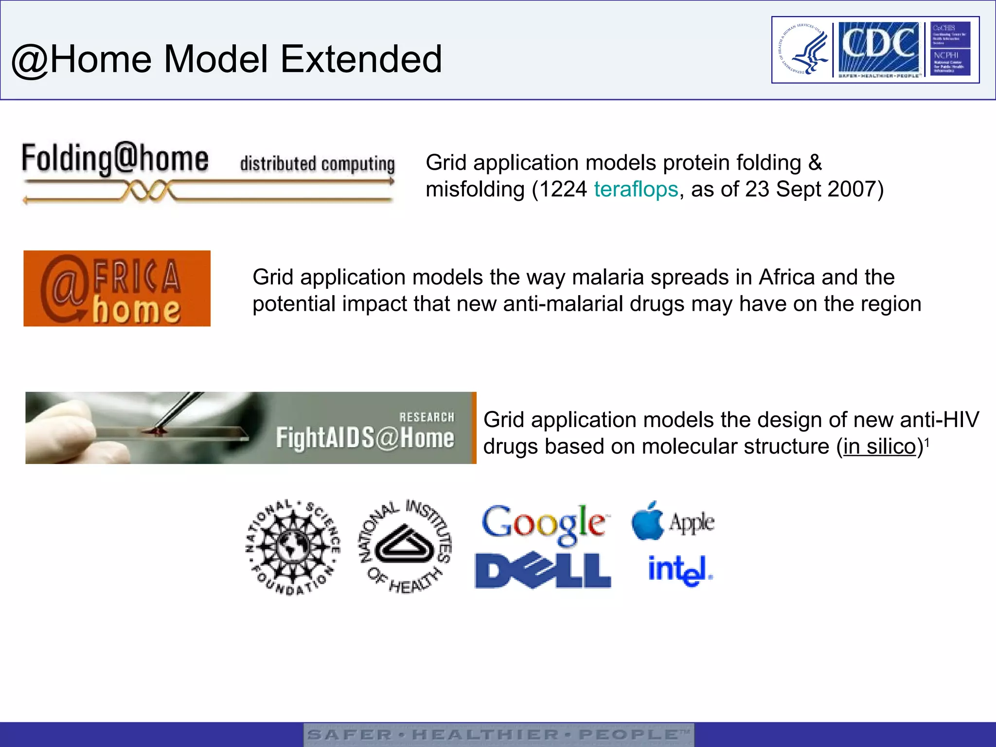 @Home Model Extended Grid application models protein folding & misfolding (1224  teraflops , as of 23 Sept 2007) Grid application models the way malaria spreads in Africa and the potential impact that new anti-malarial drugs may have on the region Grid application models the design of new anti-HIV  drugs based on molecular structure ( in silico ) 1   
