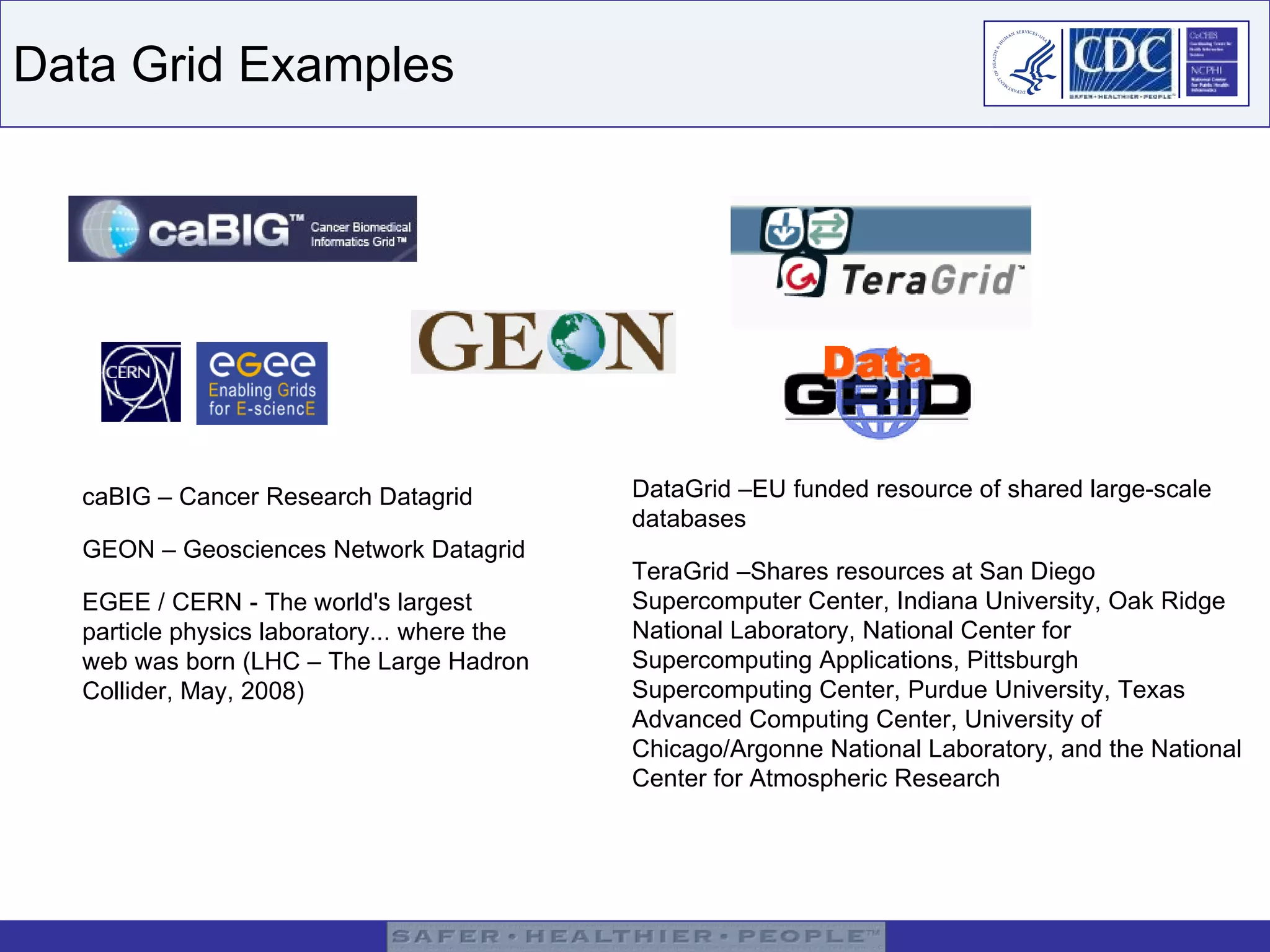 Data Grid Examples caBIG – Cancer Research Datagrid GEON – Geosciences Network Datagrid EGEE / CERN - The world's largest particle physics laboratory... where the web was born (LHC – The Large Hadron Collider, May, 2008) DataGrid –EU funded resource of shared large-scale databases TeraGrid –Shares resources at San Diego Supercomputer Center, Indiana University, Oak Ridge National Laboratory, National Center for Supercomputing Applications, Pittsburgh Supercomputing Center, Purdue University, Texas Advanced Computing Center, University of Chicago/Argonne National Laboratory, and the National Center for Atmospheric Research 