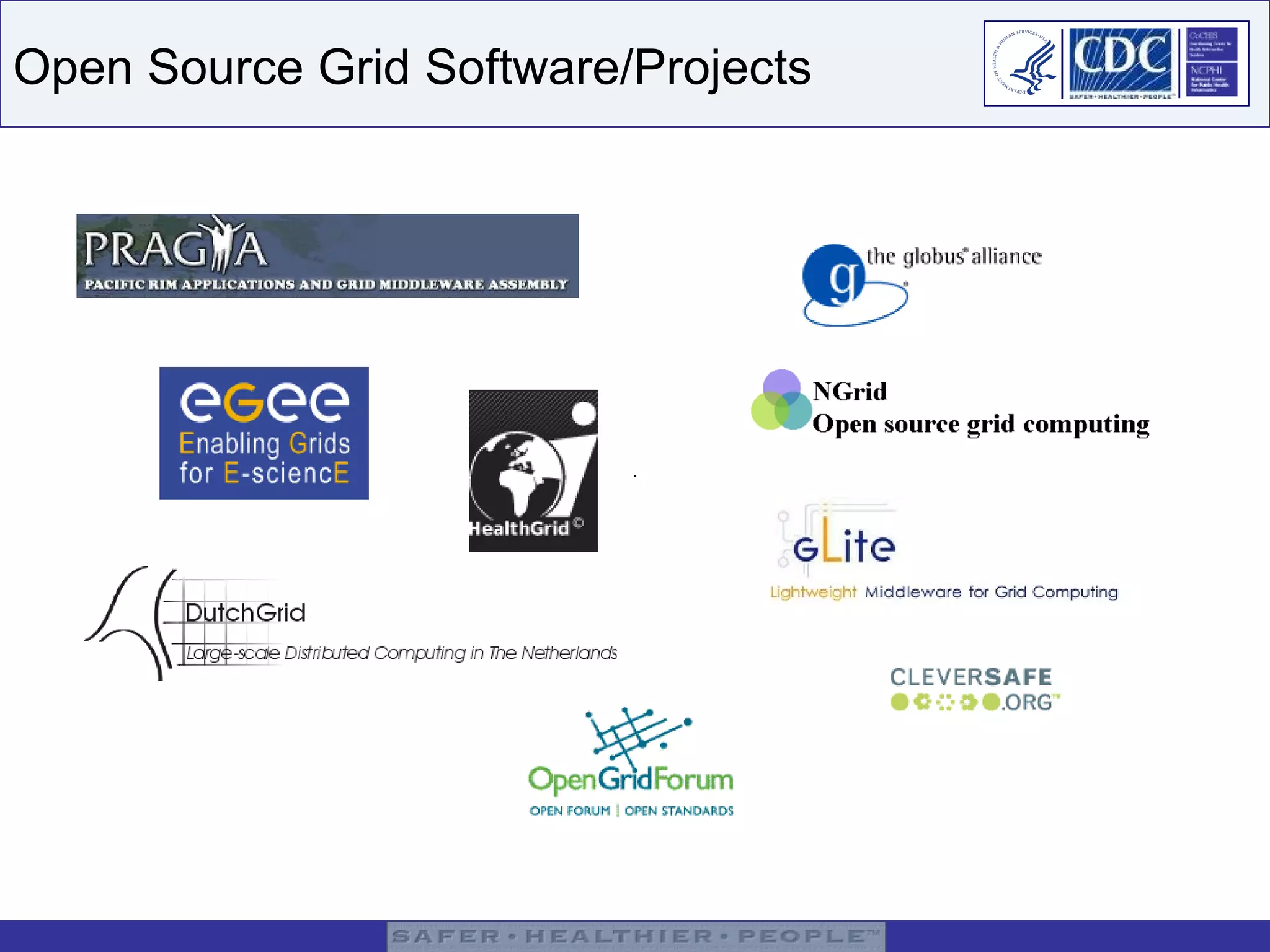 Open Source Grid Software/Projects 