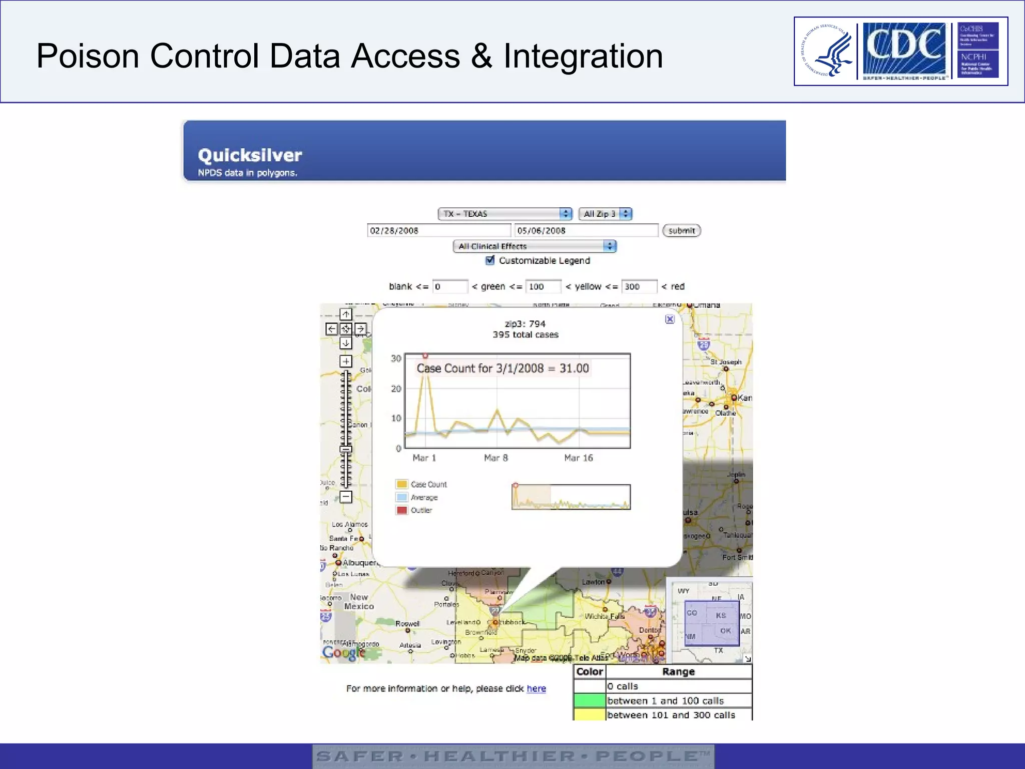 Poison Control Data Access & Integration  