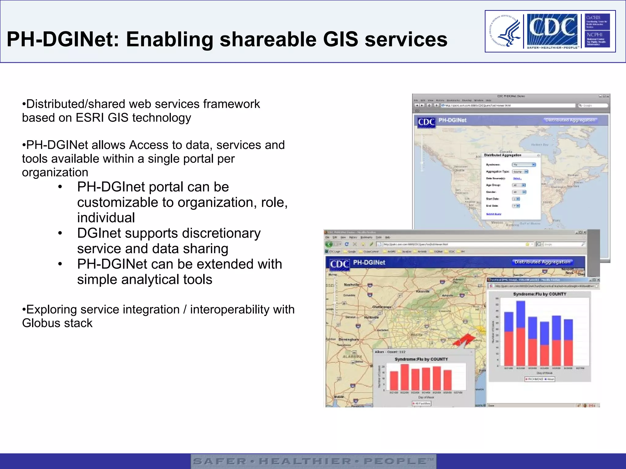 PH-DGINet: Enabling shareable GIS services Distributed/shared web services framework based on ESRI GIS technology PH-DGINet allows Access to data, services and tools available within a single portal per organization PH-DGInet portal can be customizable to organization, role, individual DGInet supports discretionary service and data sharing PH-DGINet can be extended with simple analytical tools  Exploring service integration / interoperability with Globus stack 
