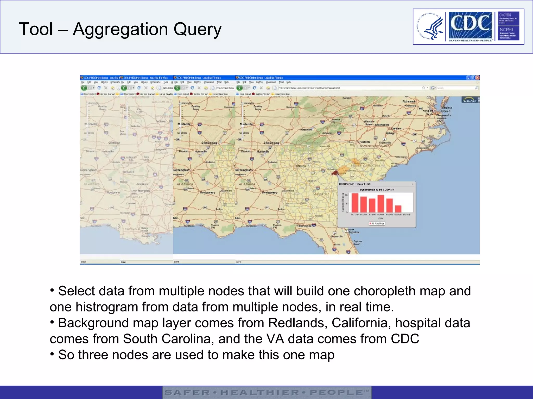 Tool – Aggregation Query Select data from multiple nodes that will build one choropleth map and one histrogram from data from multiple nodes, in real time. Background map layer comes from Redlands, California, hospital data comes from South Carolina, and the VA data comes from CDC So three nodes are used to make this one map 