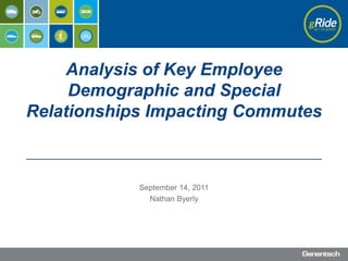 Analysis of Key Employee
     Demographic and Special
Relationships Impacting Commutes



            September 14, 2011
              Nathan Byerly
 