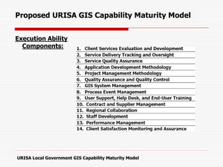 Execution Ability
Components:
Proposed URISA GIS Capability Maturity Model
URISA Local Government GIS Capability Maturity Model
 