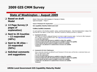 2009 GIS CMM Survey
State of Washington – August 2009
 Based on draft
Model
 12 Page Survey (4
pages of
explanation)
 Sent to 25 Counties
– 12 responded
(48%)
 Sent to 38 cities –
19 responded
(50%)
 Solicited comments
and suggestions
URISA Local Government GIS Capability Maturity Model
 