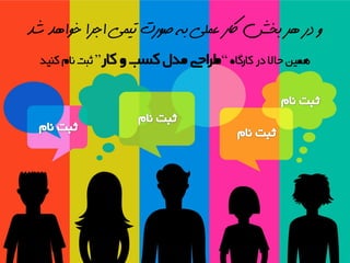 ‫چگونه‬‫چرخد؟‬‫می‬
‫کار‬ ‫و‬ ‫کسب‬ ‫مدل‬ ‫کارگاه‬‫ناصری‬ ‫مهدی‬9‫تیر‬1394
‫کسب‬
‫کار‬‫و‬‫کسب‬‫مدل‬‫بوم‬
‫کلیذی‬ ‫های‬‫فعالیت‬
‫کـلـیذی‬ ‫مــنـابـع‬
‫کـلیذی‬ ‫ضــرکـای‬
‫ها‬‫هـسینه‬ ‫ساخـتـار‬
 